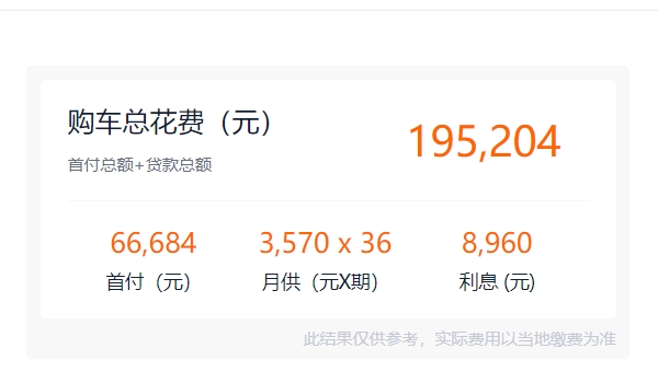 豐田凱美瑞2022新款圖片價格 凱美瑞新款僅售17.08萬（分期首付6.66萬）