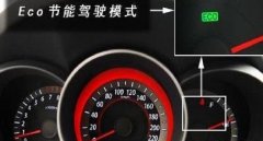 ECO空調(diào)模式是什么意思，類似于睡眠模式有利有弊