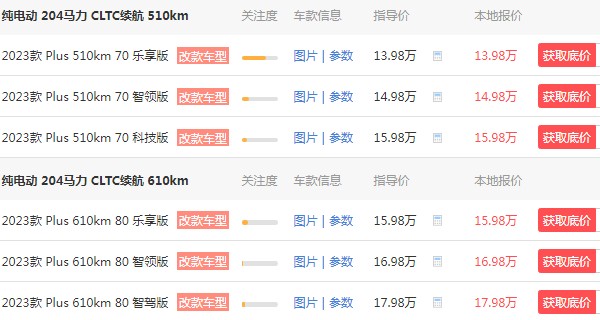 廣汽埃安純電動(dòng)汽車(chē)價(jià)格表 共有四款車(chē)型(aion y售價(jià)13萬(wàn))