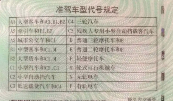 b證扣分需要參加培訓(xùn)嗎? 需要參加培訓(xùn)（才能恢復(fù)分數(shù)）