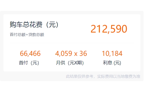 smater奔馳汽車報價 不是smater奔馳（是smart精靈#1 售價19.42萬起）