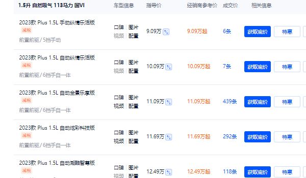 上海大眾polo自動(dòng)擋多少錢(qián) 上海大眾polo自動(dòng)擋售價(jià)10.09萬(wàn)元