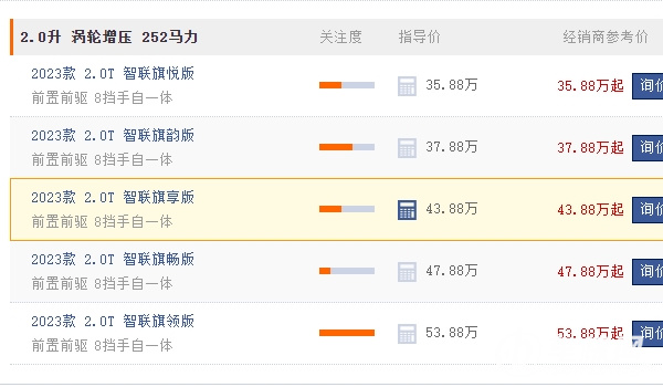 紅旗hq9七座商務(wù)車報價及圖片 紅旗hq9七座商務(wù)車售價35.88萬元