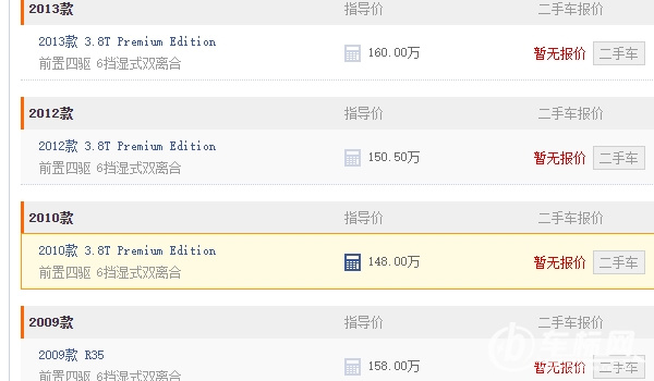 GTR多少錢一輛 GTR新車售價(jià)148.00萬(沒有在國(guó)內(nèi)上市)