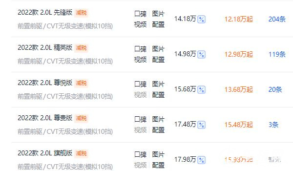 亞洲獅2022款報(bào)價(jià)及圖片 亞洲獅2022款新車售價(jià)14.18萬(wàn)元