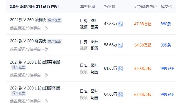 奔馳v260商務(wù)車報(bào)價(jià) 奔馳v260商務(wù)車新車售價(jià)47.88萬元