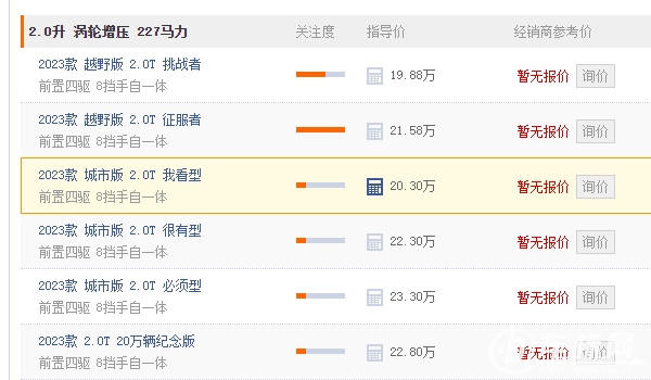 tank越野車300多少錢 tank越野車300售價(jià)19.88萬(wàn)元起