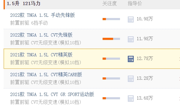 豐田卡羅拉1.5l自動擋報價表 卡羅拉1.5l自動擋報價是11.98萬元