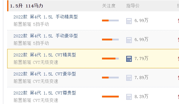 吉利帝豪2022款自動(dòng)擋價(jià)格 吉利帝豪2022款自動(dòng)擋售價(jià)是7.79萬(wàn)元