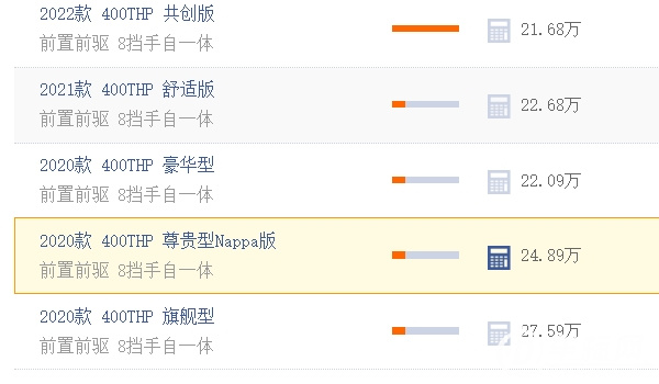 東風(fēng)雪鐵龍c6報(bào)價(jià)及圖片 新車售價(jià)21.68萬元（全款落地23.52萬）