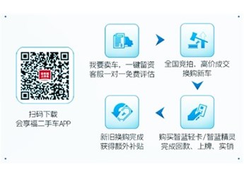 智藍(lán)汽車喊你換新能源啦！以舊換新 補(bǔ)貼千元 二手車置換服務(wù)全面上線