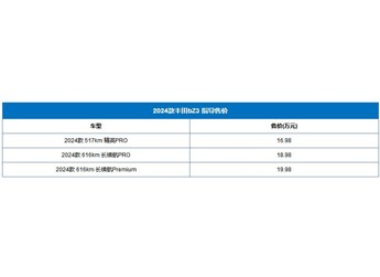 一汽豐田2024款bZ3上市 售16.98-19.98萬