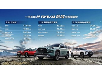 豐田RAV4榮放 新聞封面圖