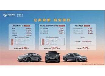 立足2500萬用戶口碑煥新登場！第三代CS75PLUS冠軍版/第二代UNI-V/第三代逸動三車上市！ 封面圖