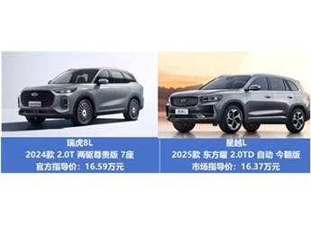 追求出行質(zhì)感？瑞虎8L比星越L更懂“值”怎么寫！