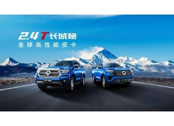 夠勁、夠省、夠可靠！中國最強柴油動力2.4T長城炮征服帕米爾高原 封面圖