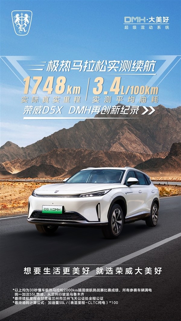 同臺競技比亞迪秦L、本田雅閣PHEV：榮威D7 DMH續(xù)航2160km奪第一