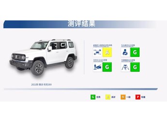 坦克300 新聞封面圖