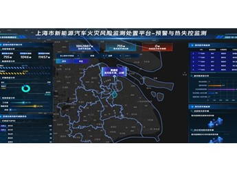 防范新能源汽車火災(zāi)風(fēng)險(xiǎn)！全國(guó)首個(gè)城市級(jí)監(jiān)測(cè)處置平臺(tái)上線：熱失控提前預(yù)警 封面圖